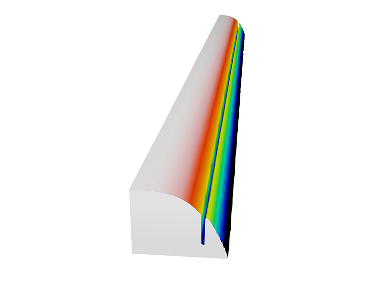 Gap width offset height