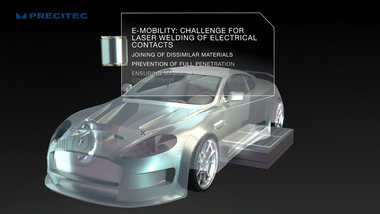 Laser welding in seat production | PRECITEC